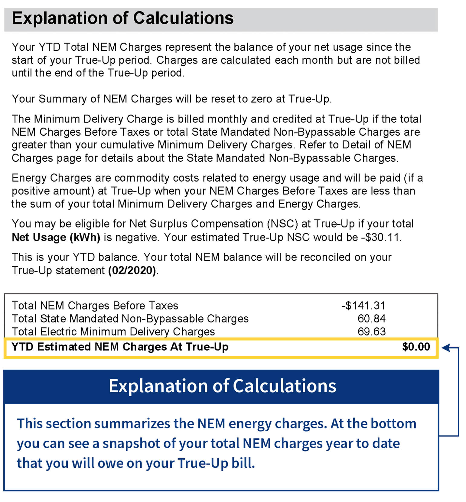 solar charges at true up